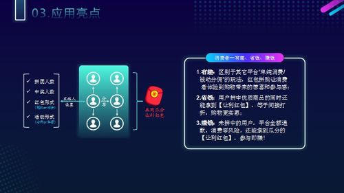 盘点2021年最火的拼团返利模式的新商业玩法,拼团抽奖思维的延伸