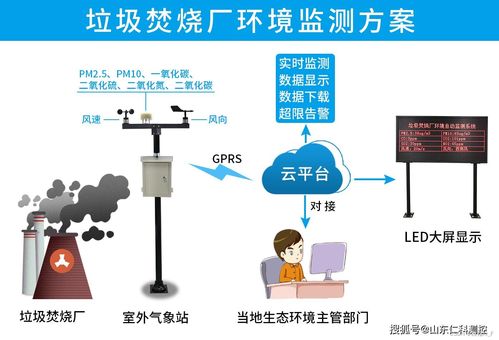 浅谈工业以太网络